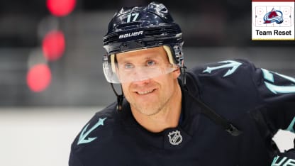 Colorado Avalanche roster changes for 2026-27 season