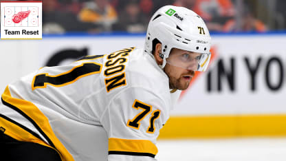 Detroit Red Wings roster changes for 2026-27 season