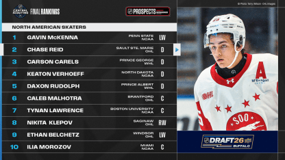 NHL Central Scouting NA