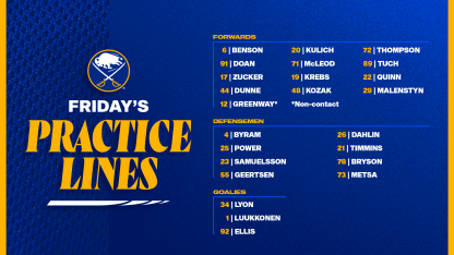 Friday practice lines