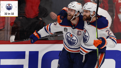 McDavid Draisaitl 32 in 32