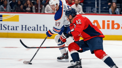 SKATE SHAVINGS -- News and Notes from Caps' Morning Skate