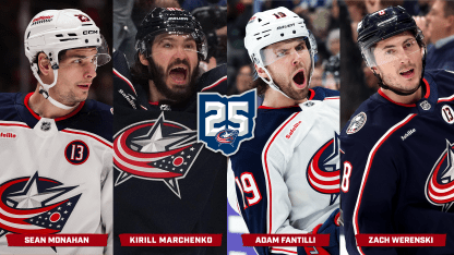 blue jackets projected lineup free agency summer 2025