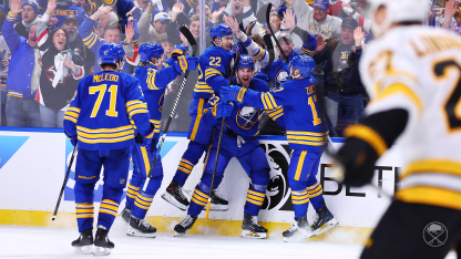 TOP PHOTOS | 2026 Buffalo Sabres Playoffs