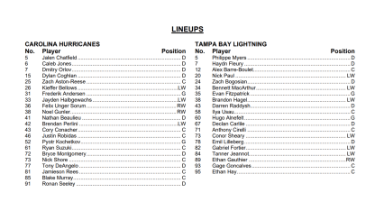 9.25.23 Lineups