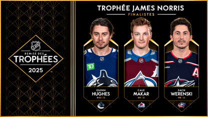 Quinn Hughes, Makar et Werenski finalistes pour le trophée Norris