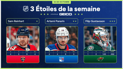 Reinhart, Panarin et Gustavsson sont les trois étoiles de la semaine