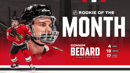 BLOG: Bedard Named NHL Rookie of the Month for March