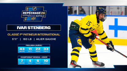 Ivar Stenberg 16x9