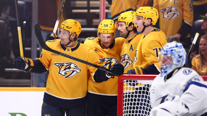 Forsberg scores from sharp angle