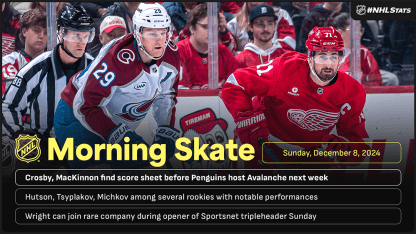 Morning-Skate-Header_Media-08124757