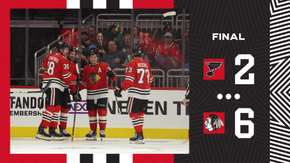 RECAP: Blackhawks Finish Preseason Strong with 6-2 Win Over Blues