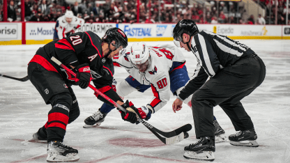 SKATE SHAVINGS -- News and Notes from Caps' Morning Skate