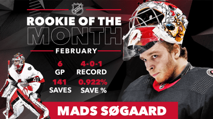 2568x1444-ROOKIE OF THE MONTH-MADS-NHL