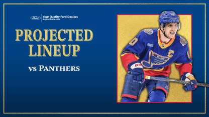 Projected Lineup_Retro