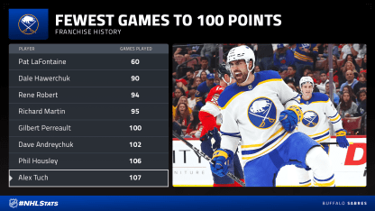 Tuch100pts_Media-24113918