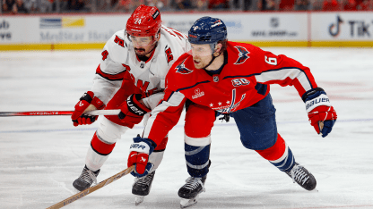 SKATE SHAVINGS -- News and Notes from Caps' Morning Skate