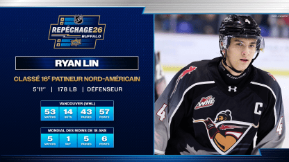 Ryan Lin 16x9