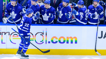 McCabe scores from the point