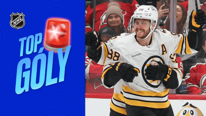 Top góly 20. týždňa