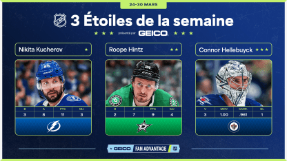 Kucherov, Hintz et Hellebuyck sont les trois étoiles de la semaine