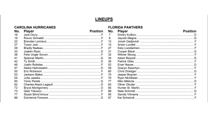 9.28.24 Lineups