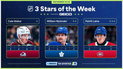 3-Stars-Week-11_NHLcom