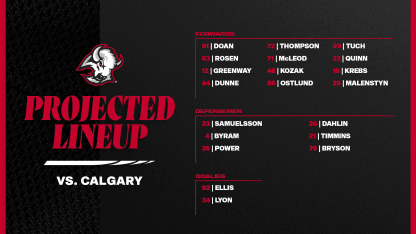CGY lineup