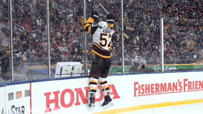 kuraly_bruins_2019_winterclassic