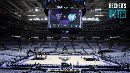 Becher's Bytes: Recreating Ballhalla in five days 