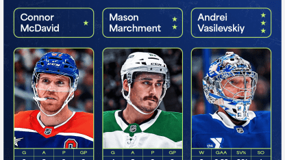 McDavid Marchment Vasilevskiy named NHL 3 Stars of Week November 18