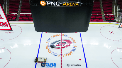 10.3.23 PNC Arena Ice