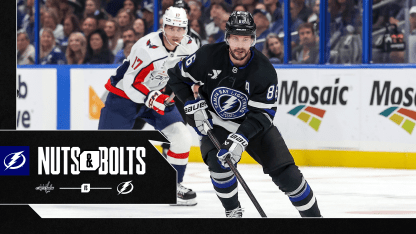 Nuts & Bolts: Back from the trip to host Washington Capitals