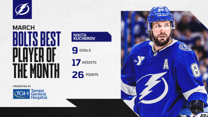 Bolts Best Player of the Month: Tampa Bay Lightning forward Nikita Kucherov