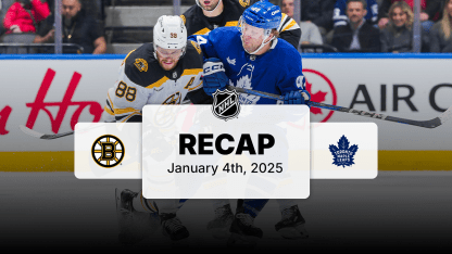 BOS at TOR | Recap