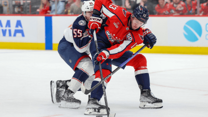 SKATE SHAVINGS -- News and Notes from Caps' Morning Skate