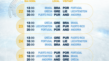 Post Quadro de Jogos CATALÃO