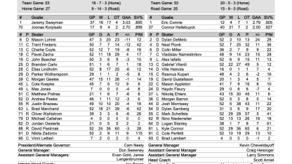 game-notes-jan30-2025