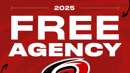 2025 Free Agency Hub
