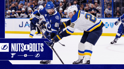 Nuts & Bolts: Homestand wraps up against St. Louis