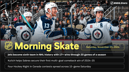 NHL Morning Skate for November 23 2024