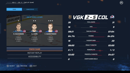 NHL 20 VGK Stats