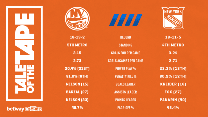 Soc_ToTT-Away_1920x1080