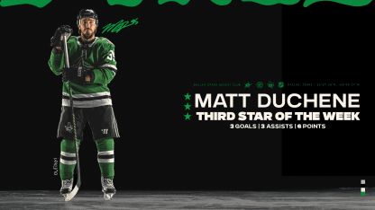 Dallas Stars Matt Duchene named NHL's Third Star of the Week