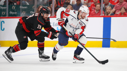 SKATE SHAVINGS — News and Notes from Caps Morning Skate