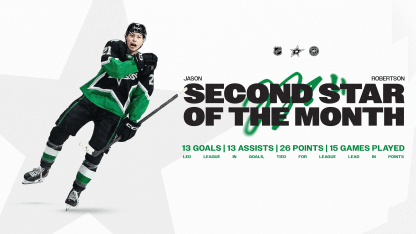 Dallas Stars Jason Robertson named NHL's Second Star for November 120225