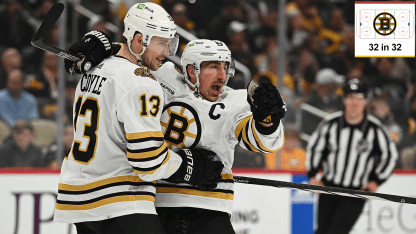 Boston Bruins inside look for 2024-25 season 32 in 32