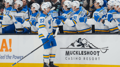 Mailloux's wraparound goal