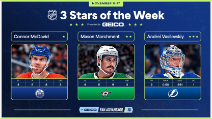 3-Stars-Week-06_NHLcom