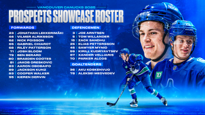 Prospects Showcase - CDC 1